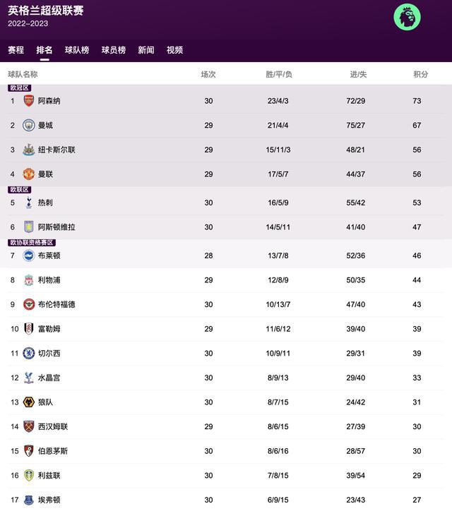 亚洲热播